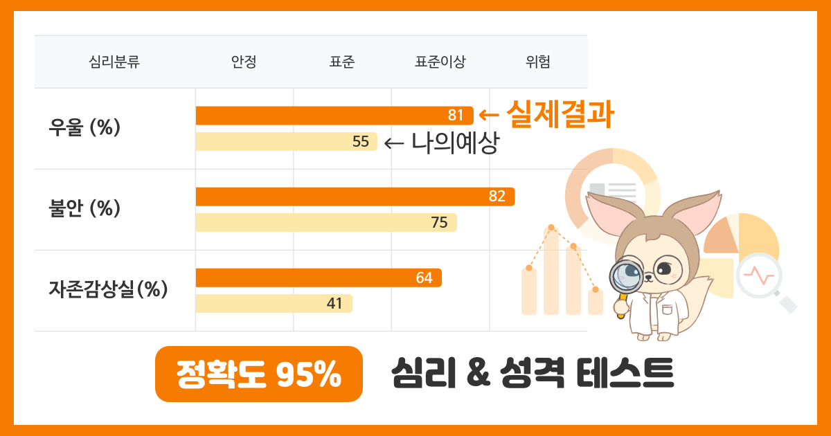 무료 심리&성격검사 테스트 (MBTI 심화) - 국내 1위 멘탈케어 앱 트로스트